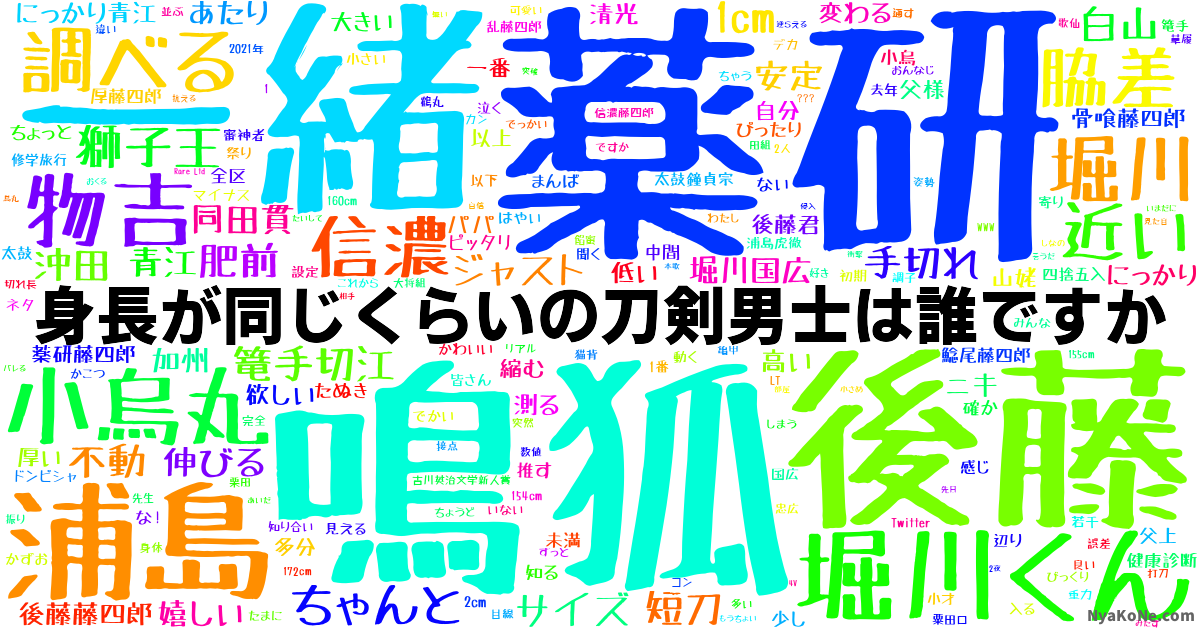 身長が同じくらいの刀剣男士は誰ですか の感情分析 Nyakone