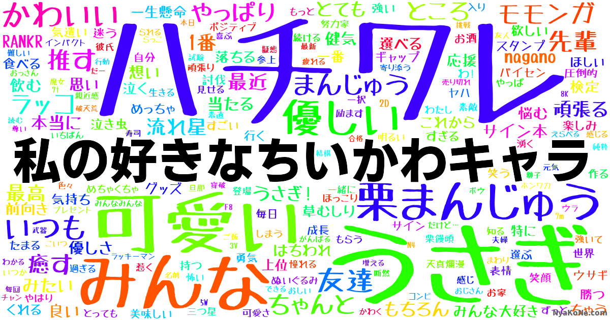 私の好きなちいかわキャラ の感情分析 Nyakone