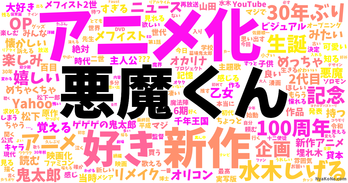 悪魔くん の感情分析 Nyakone