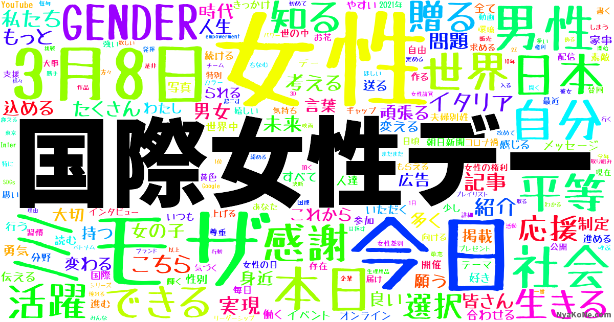 国際女性デー の感情分析 Nyakone