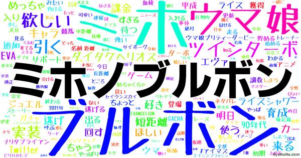 ミホノブルボン の感情分析 Nyakone