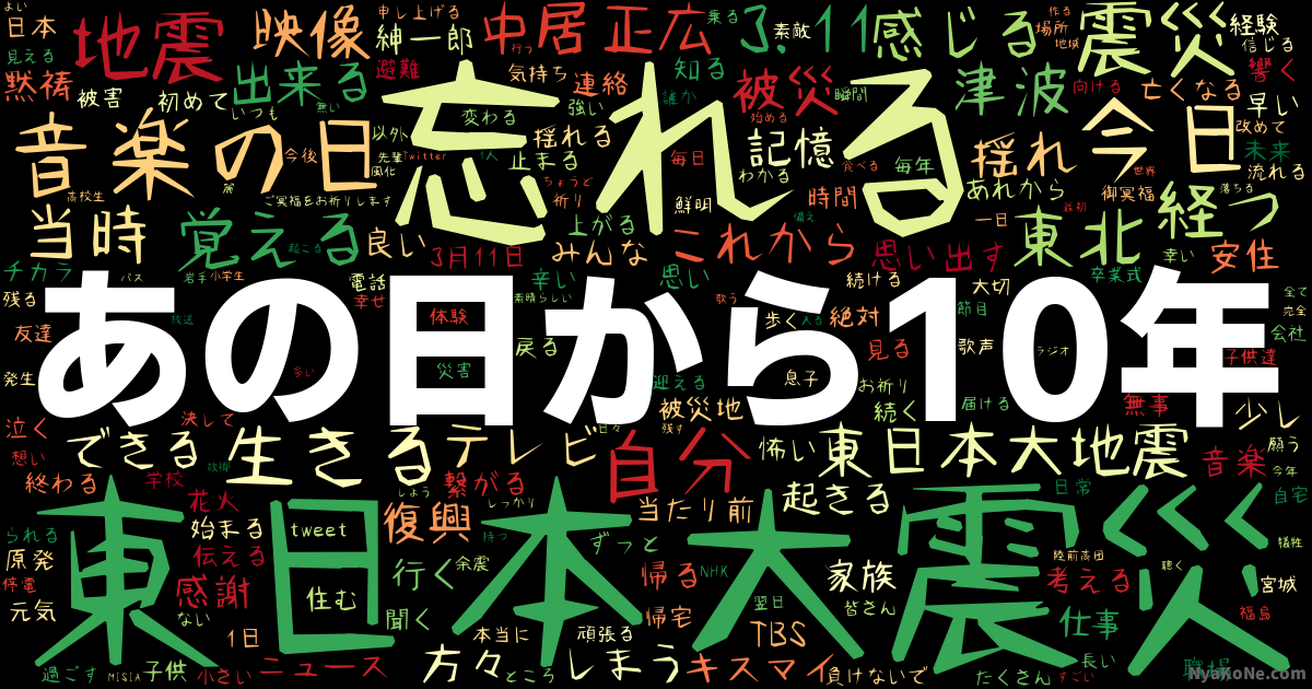 あの日から10年 の感情分析 Nyakone