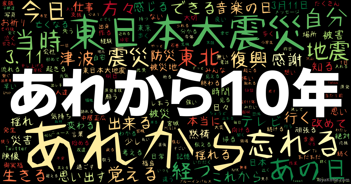 あれから10年 の感情分析 Nyakone