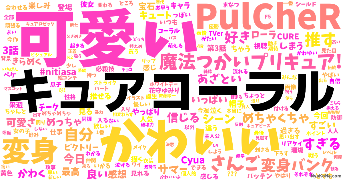 キュアコーラル の感情分析 Nyakone