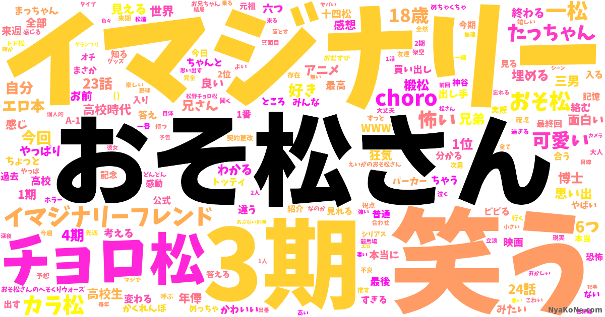 おそ松さん の感情分析 Nyakone