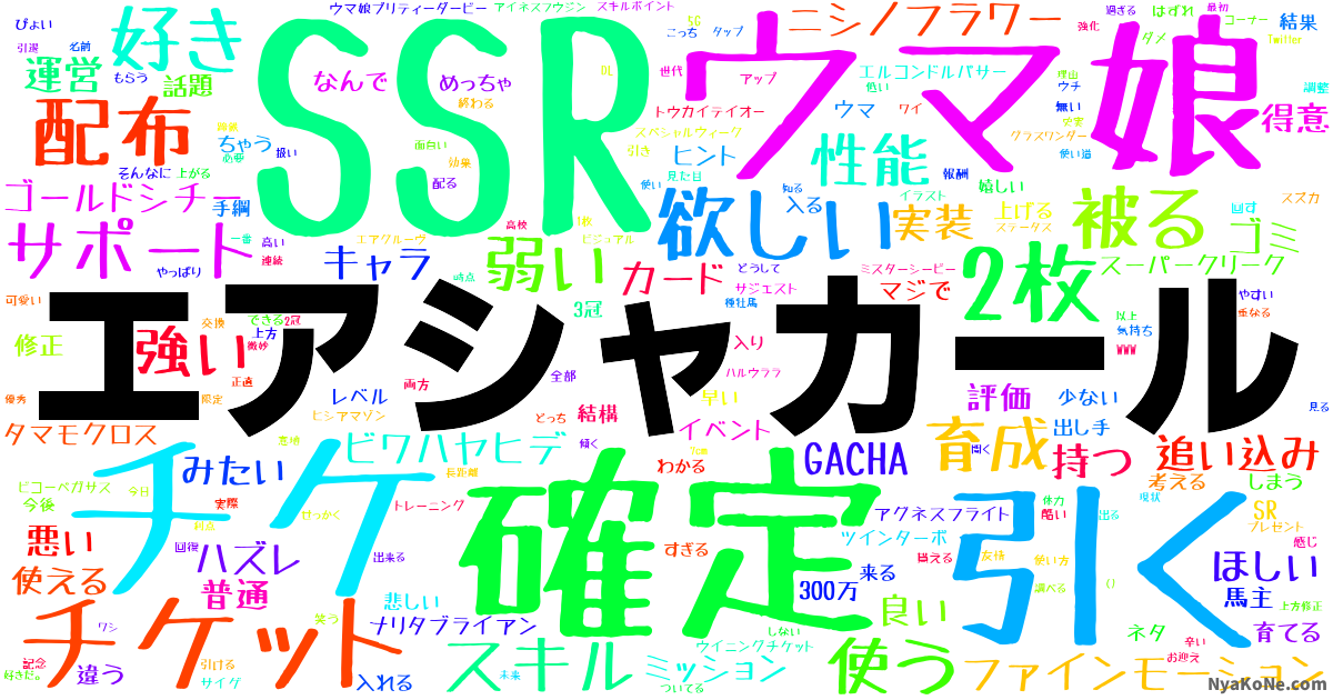 エアシャカール の感情分析 Nyakone