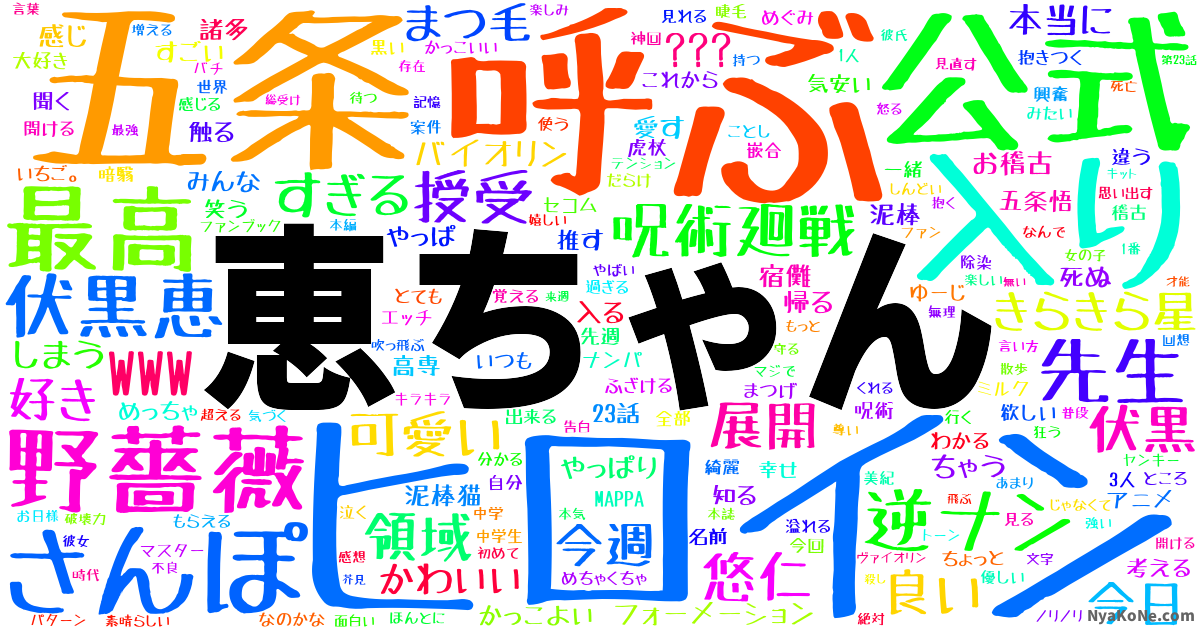 恵ちゃん の感情分析 Nyakone