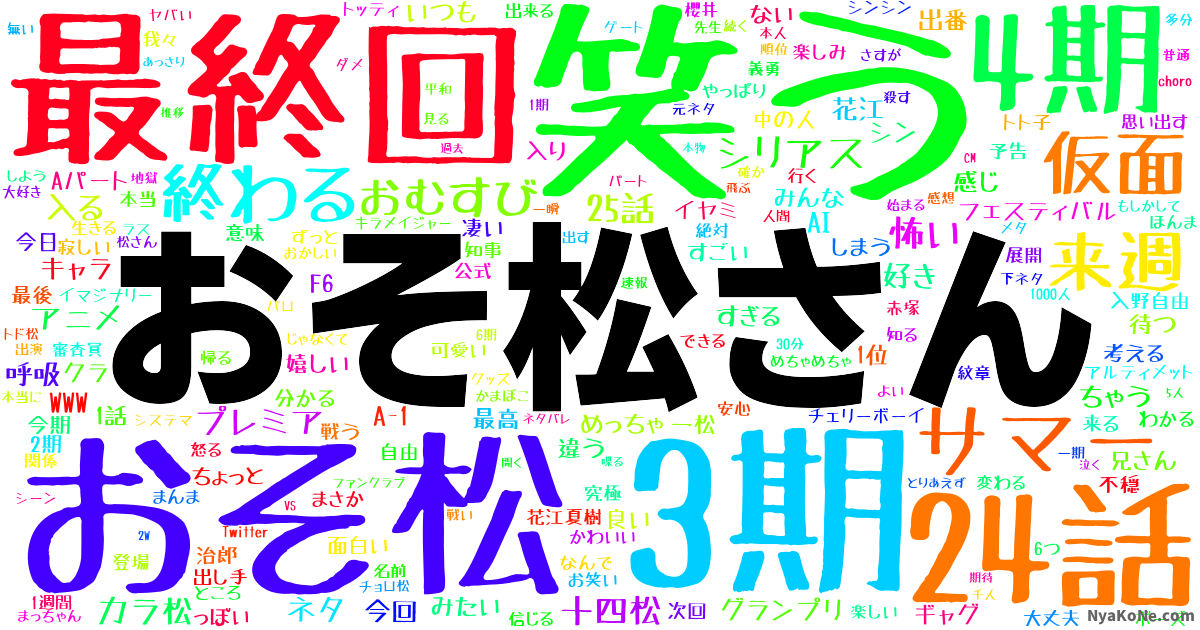 おそ松さん の感情分析 Nyakone