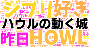 ハウルの動く城 の感情分析 Nyakone