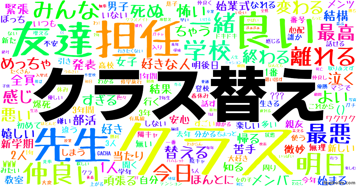 クラス替え の感情分析 Nyakone