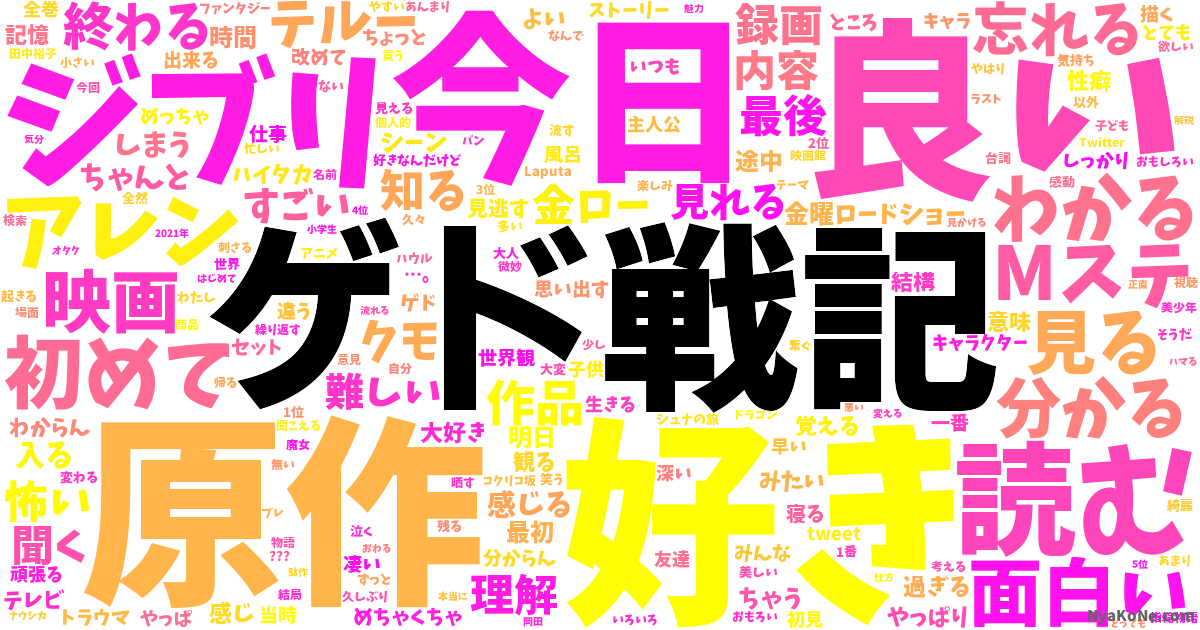 ゲド戦記 の感情分析 Nyakone