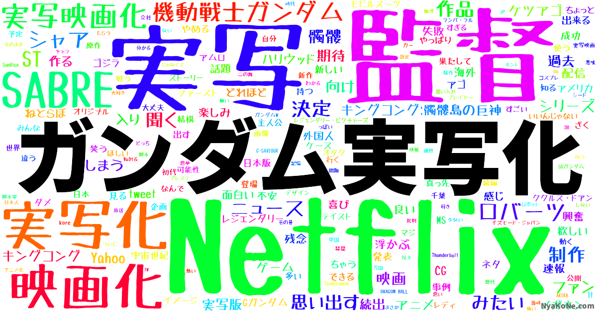 ガンダム実写化 の感情分析 Nyakone