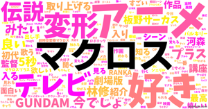 マクロス の感情分析 Nyakone