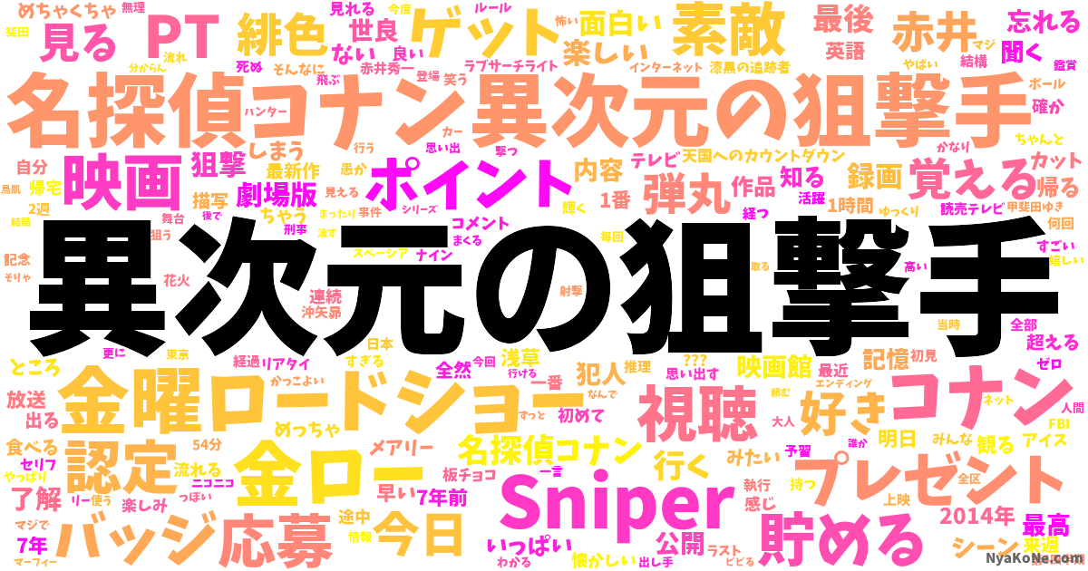 異次元の狙撃手 の感情分析 Nyakone