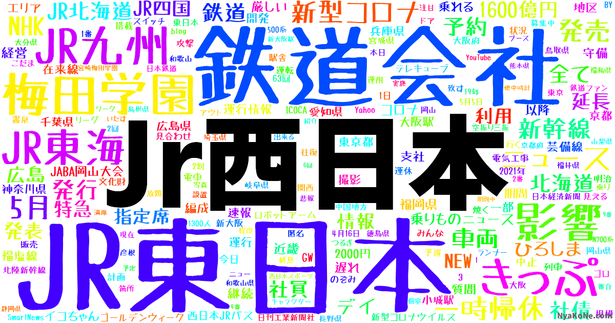 Jr西日本 の感情分析 Nyakone
