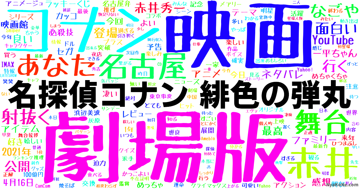 名探偵コナン 緋色の弾丸 の感情分析 Nyakone