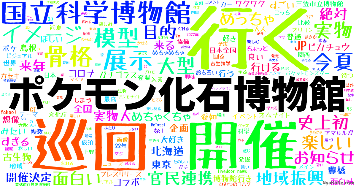 ポケモン化石博物館 の感情分析 Nyakone