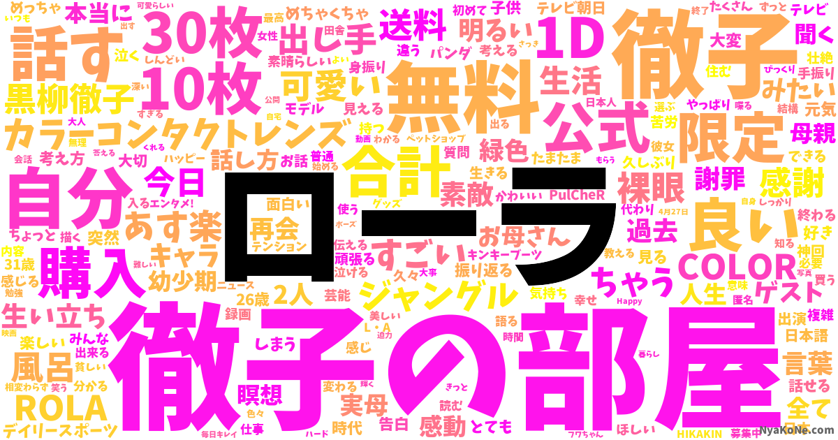 ローラ の感情分析 Nyakone