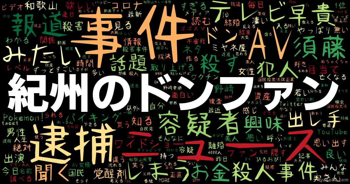 紀州のドンファン の感情分析 Nyakone