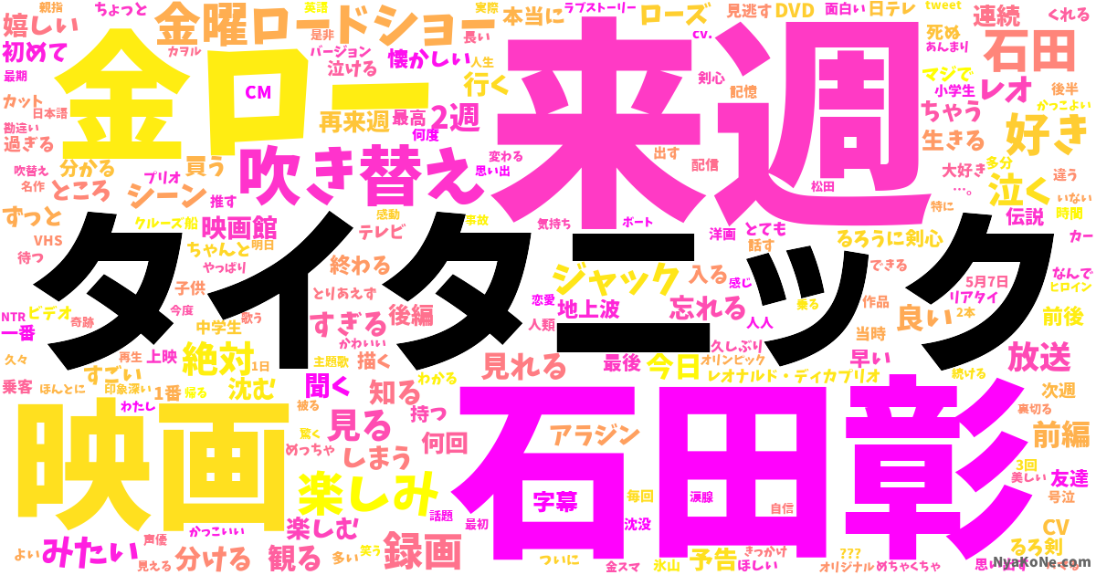 タイタニック の感情分析 Nyakone