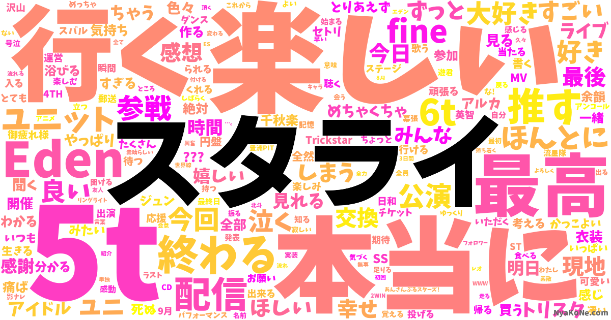 スタライ の感情分析 Nyakone