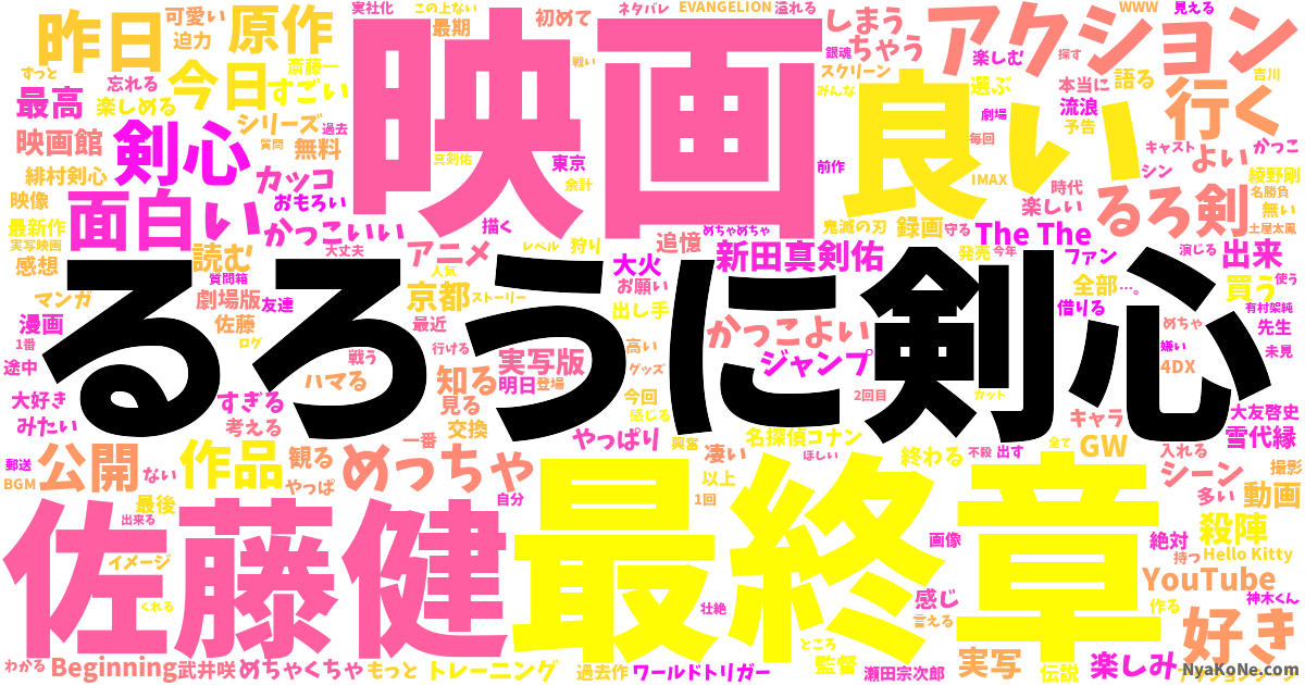 るろうに剣心 の感情分析 Nyakone