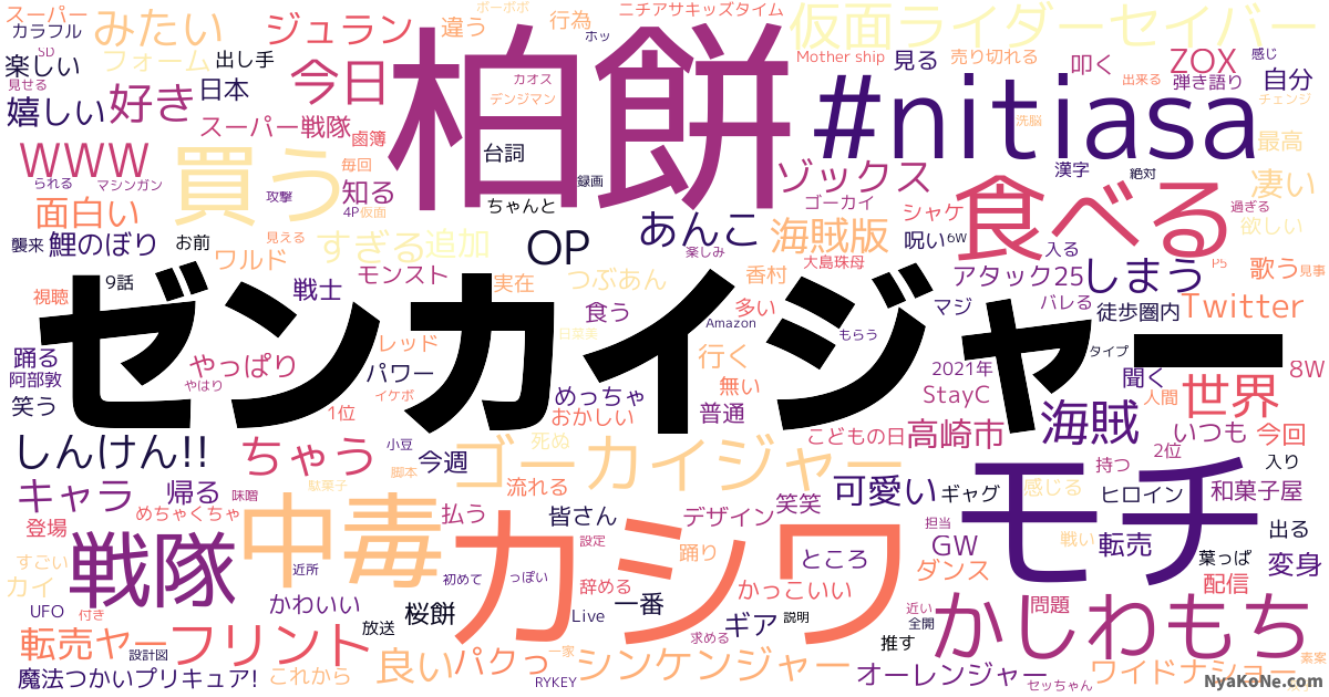 ゼンカイジャー の感情分析 Nyakone