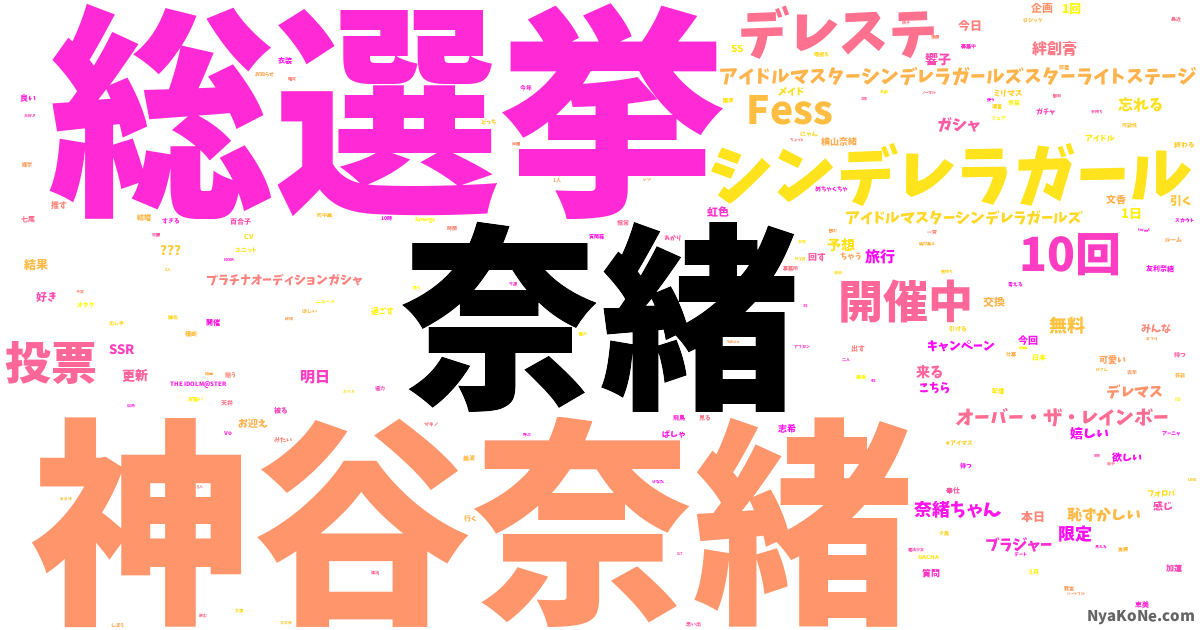 奈緒 の感情分析 Nyakone