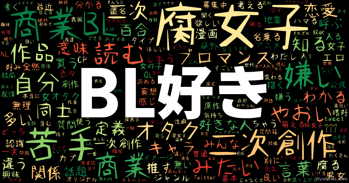 Bl好き の感情分析 Nyakone