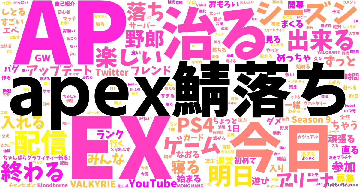 Apex鯖落ち の感情分析 Nyakone