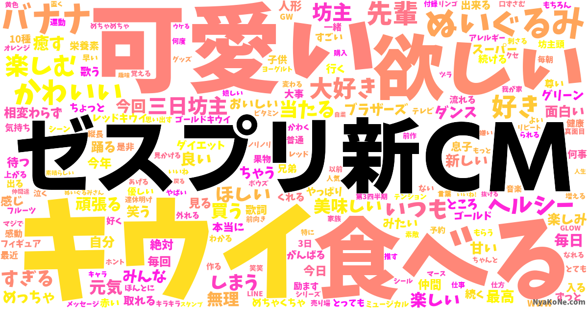 ゼスプリ新cm の感情分析 Nyakone