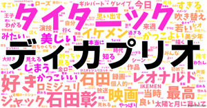 ディカプリオ の感情分析 Nyakone