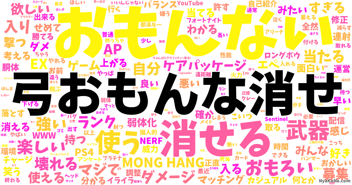 弓おもんな消せ の感情分析 Nyakone