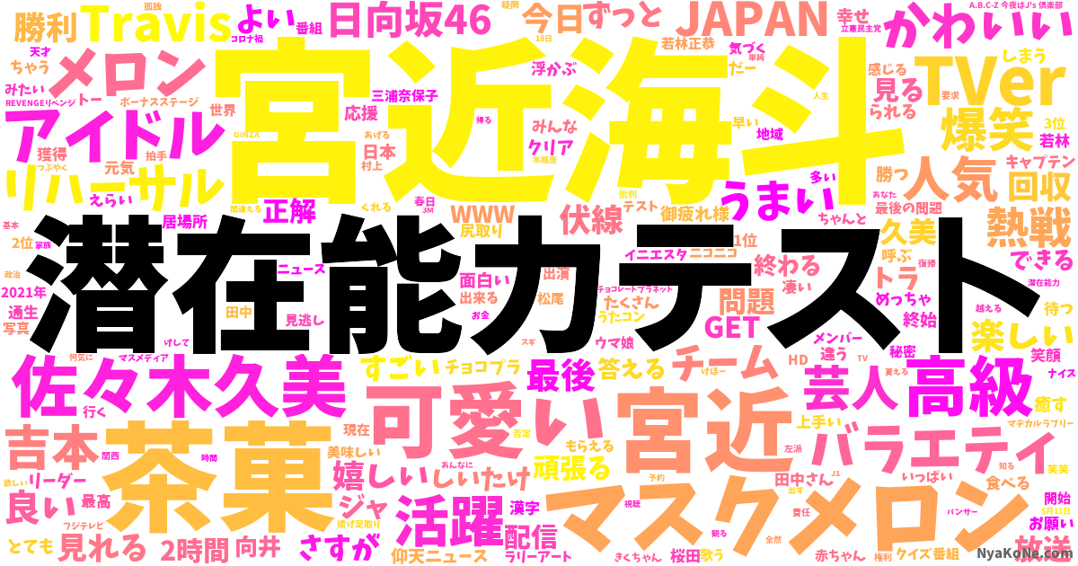 潜在能力テスト の感情分析 Nyakone