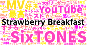 Strawberry Breakfast の感情分析 Nyakone