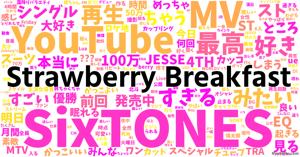 Strawberry Breakfast の感情分析 Nyakone