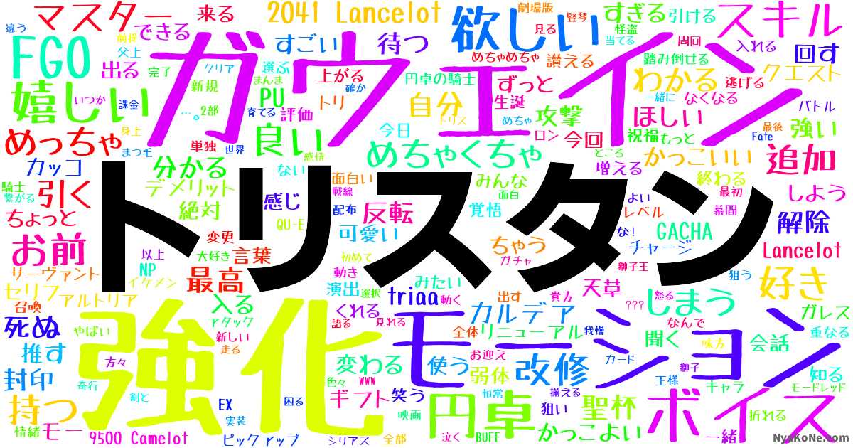 トリスタン の感情分析 Nyakone