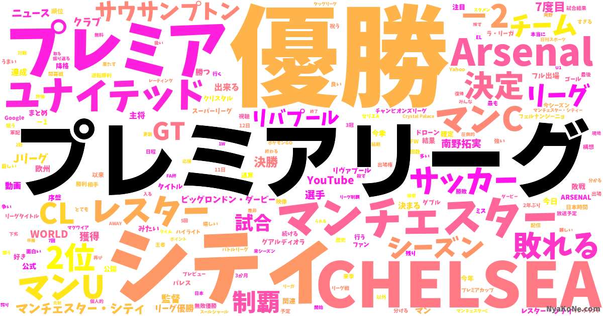 プレミアリーグ の感情分析 Nyakone