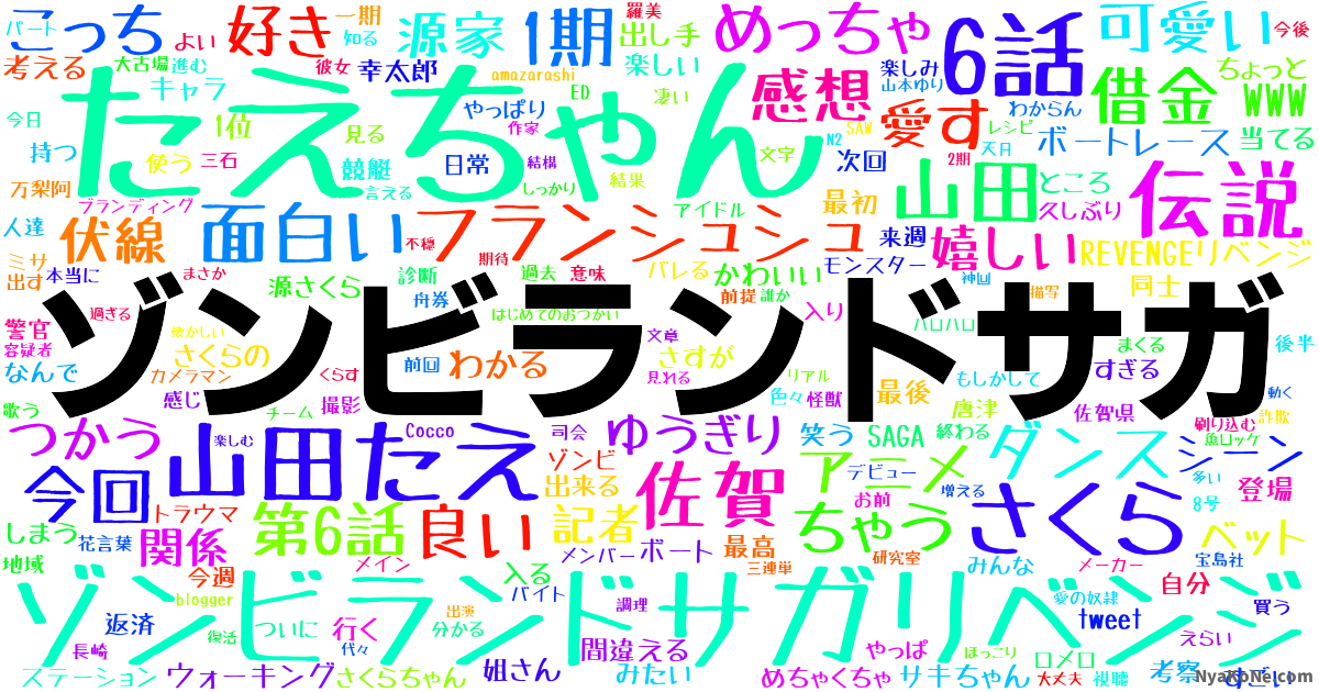 ゾンビランドサガ の感情分析 Nyakone