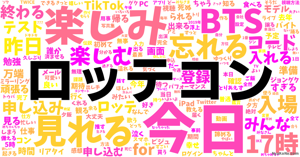 ロッテコン の感情分析 Nyakone