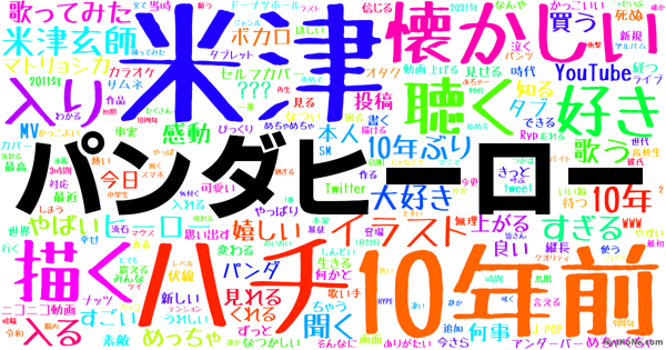 パンダヒーロー の感情分析 Nyakone