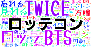 ロッテコン の感情分析 Nyakone