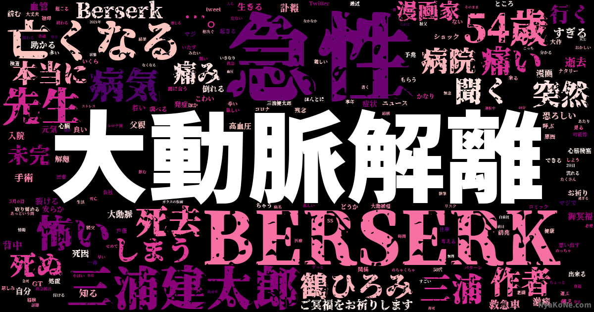 大動脈解離 の感情分析 Nyakone