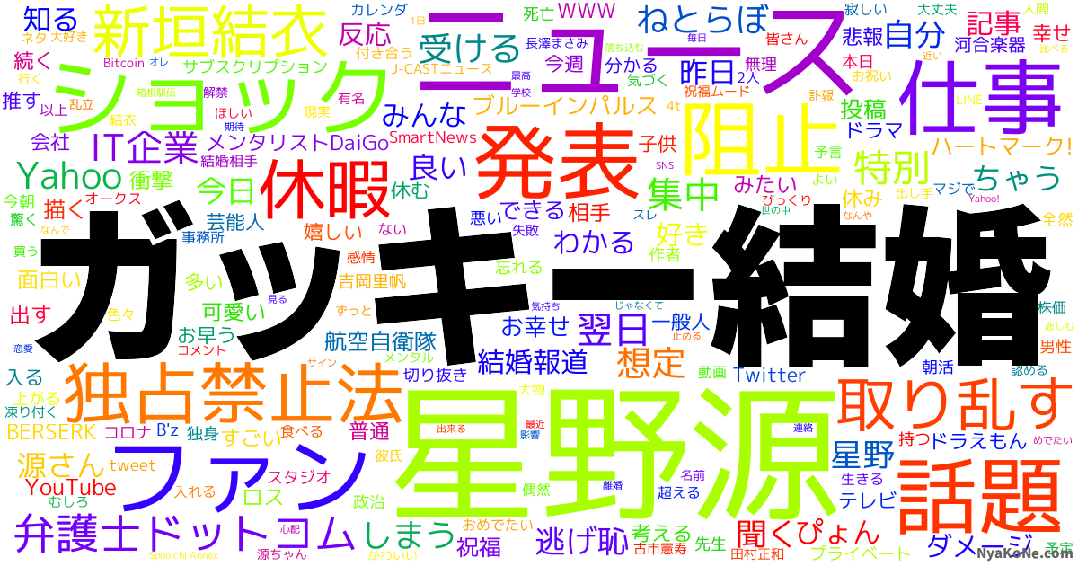 ガッキー結婚 の感情分析 Nyakone
