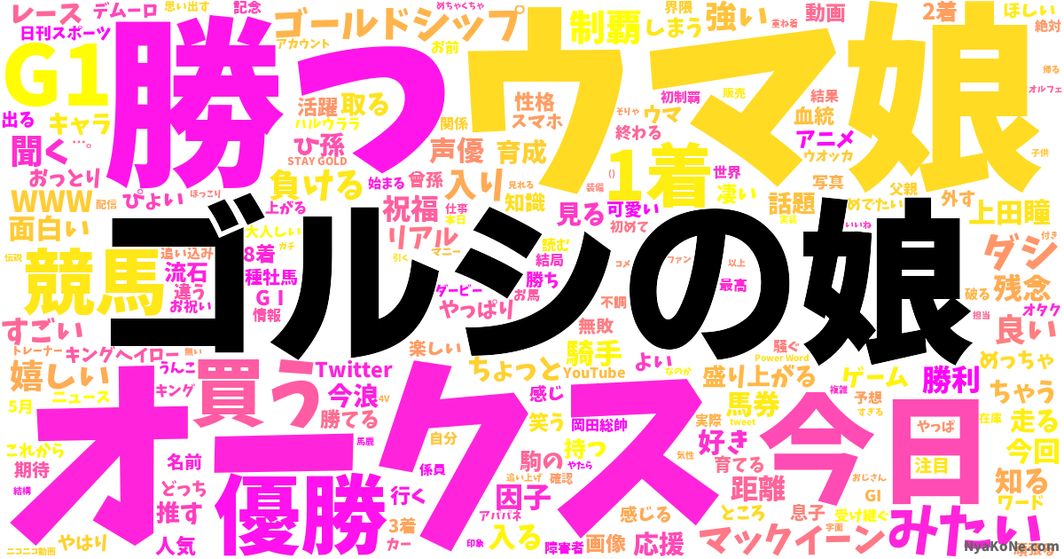 ゴルシの娘 の感情分析 Nyakone