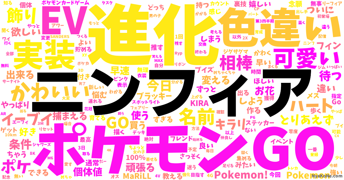 ニンフィア の感情分析 Nyakone
