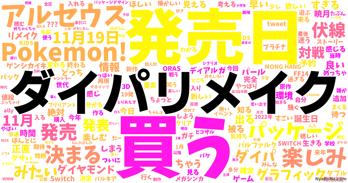 ダイパリメイク の感情分析 Nyakone