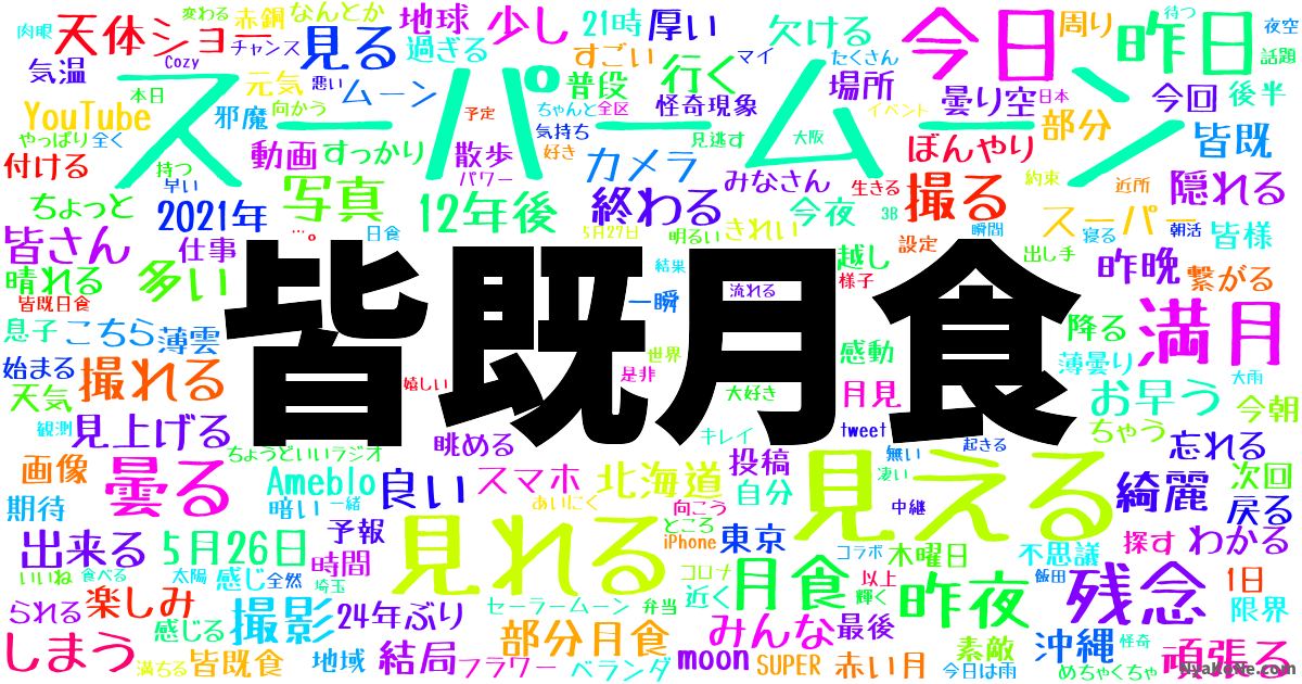 100以上 ズサー 顔文字 ズサー 顔文字
