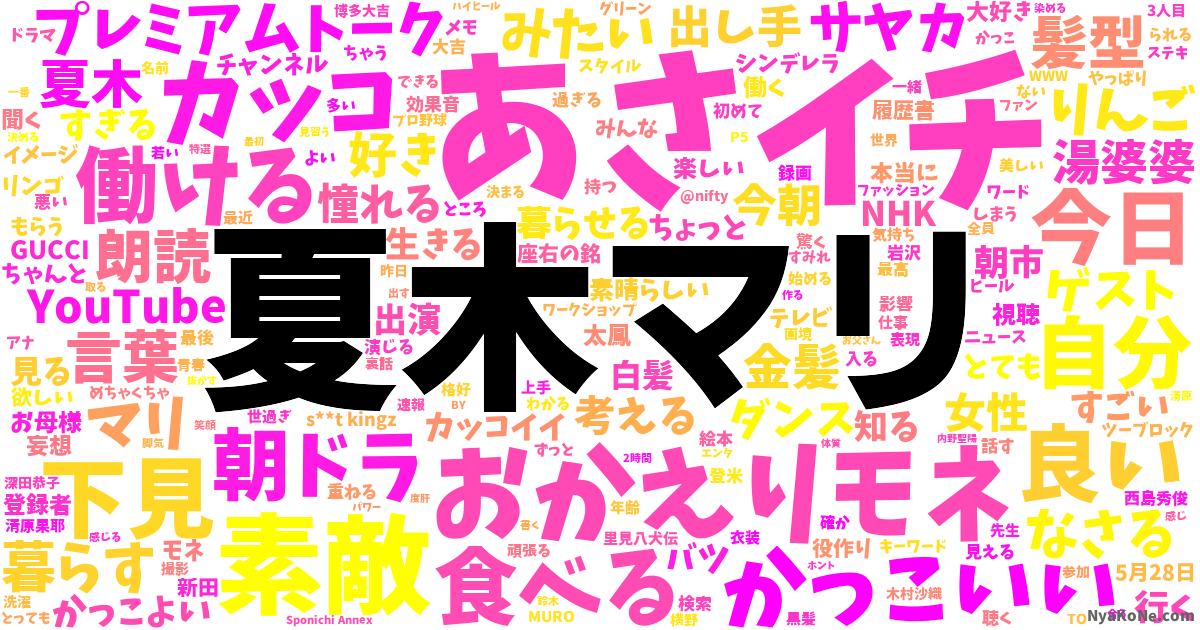 夏木マリ の感情分析 Nyakone