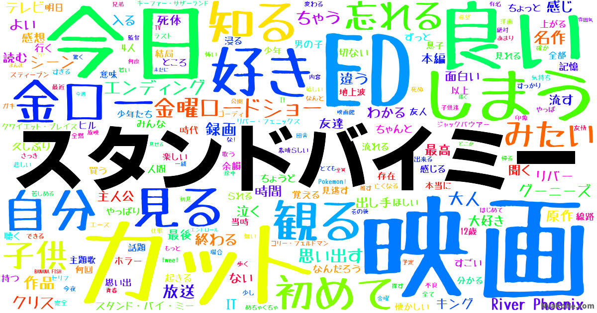 スタンドバイミー の感情分析 Nyakone